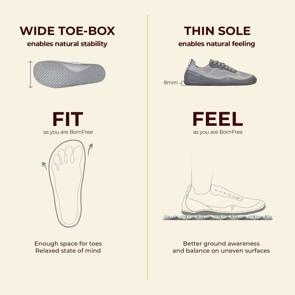 Bornfree Toe Yoga Unisex Shoes - Image 13