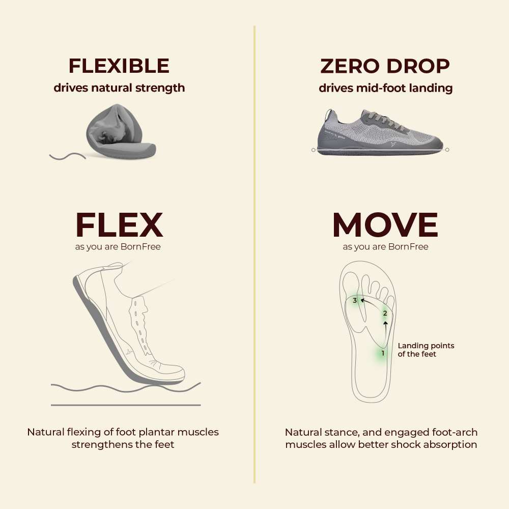 Bornfree Toe Yoga Unisex Shoes - Image 7